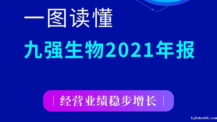 一图读懂世界杯直播2021年报
