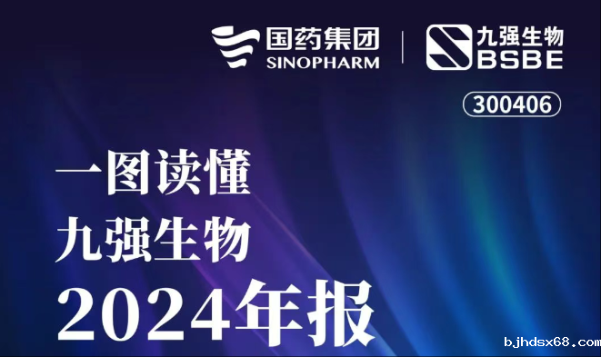 一图读懂世界杯直播2024年报