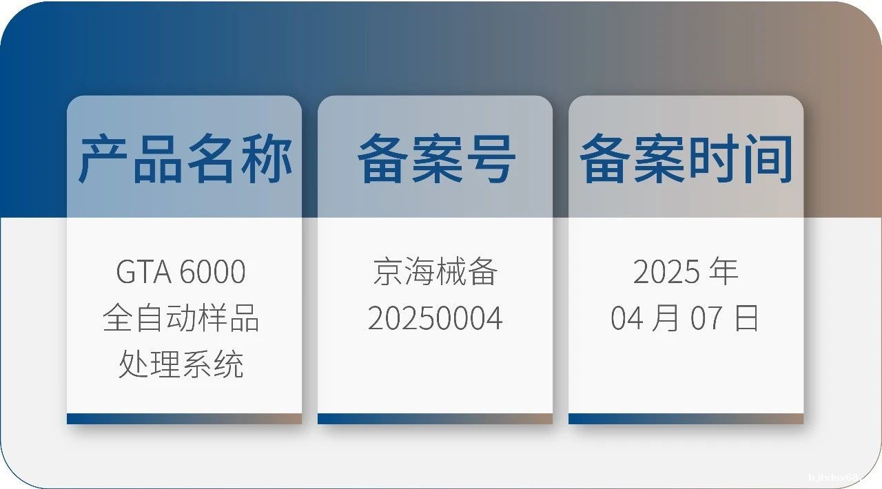 世界杯直播 GTA6000 获批上市！请接收您的智能化实验室解决方案！
