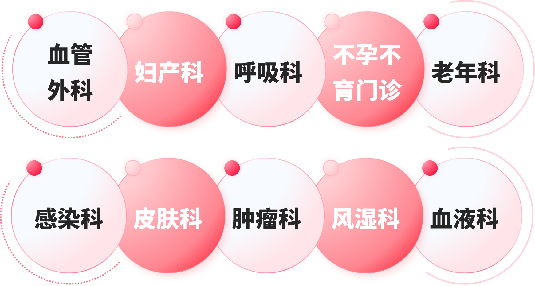 再添利器！世界杯直播LA新增SCT法检测试剂盒！